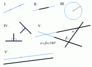 euclid_postulates